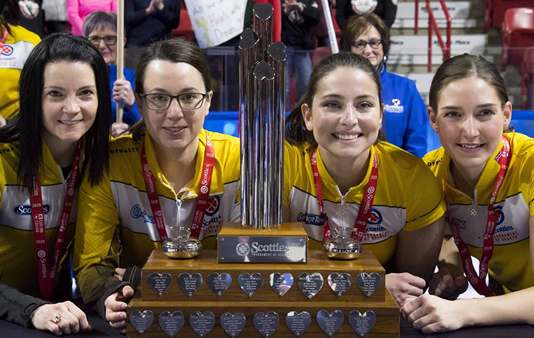 Brier and Scotties scheduled for hub