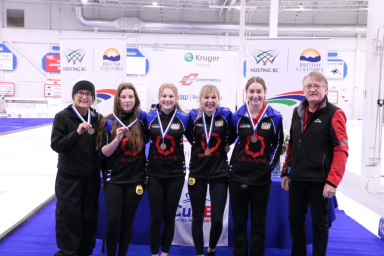 2023 BC U18 Curling Championships Draw 8 Recap Curl BC Our House is