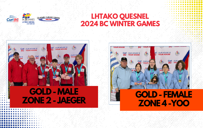 2024 BC Winter Games – Wrap-up